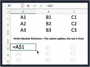 Financial Model Formatting