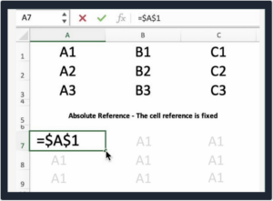 Financial Model Formatting